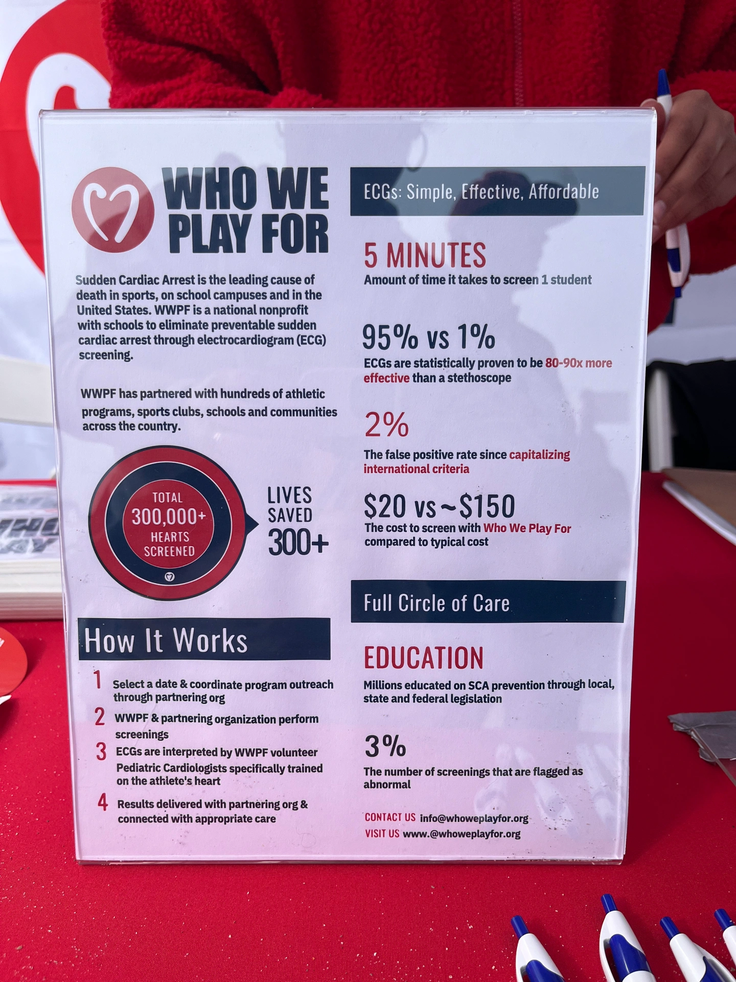Who We Play For flyer providing details about sudden cardiac arrest and partnerships with WWPF